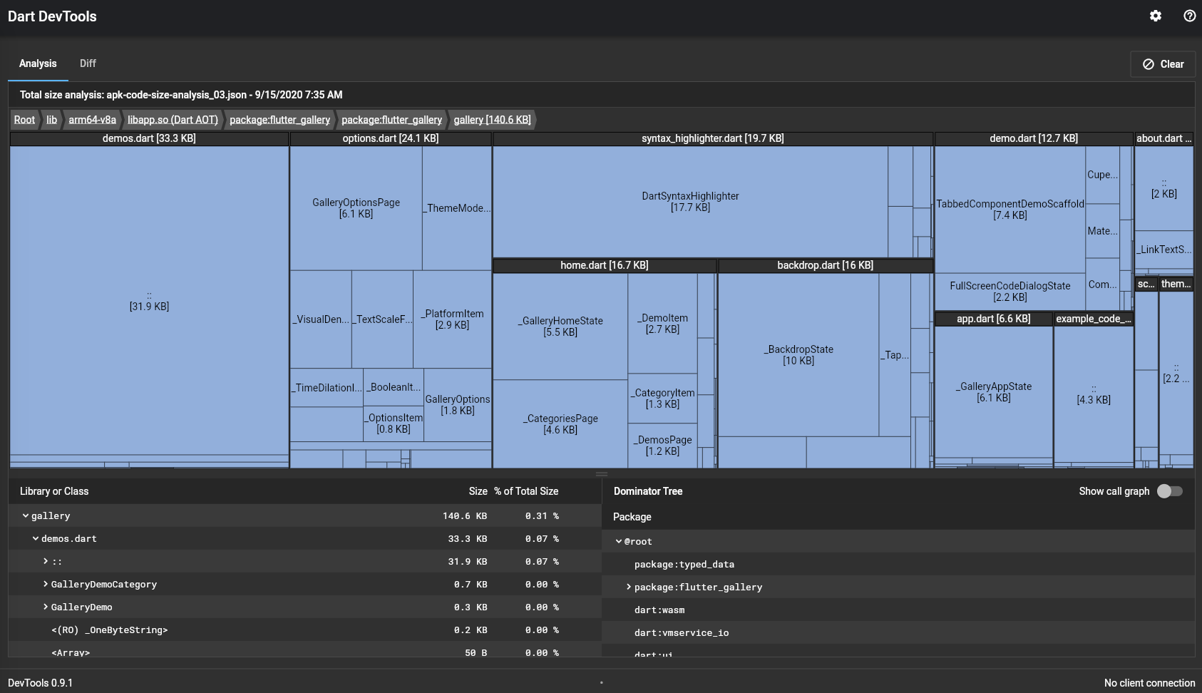 Example breakdown of app in DevTools