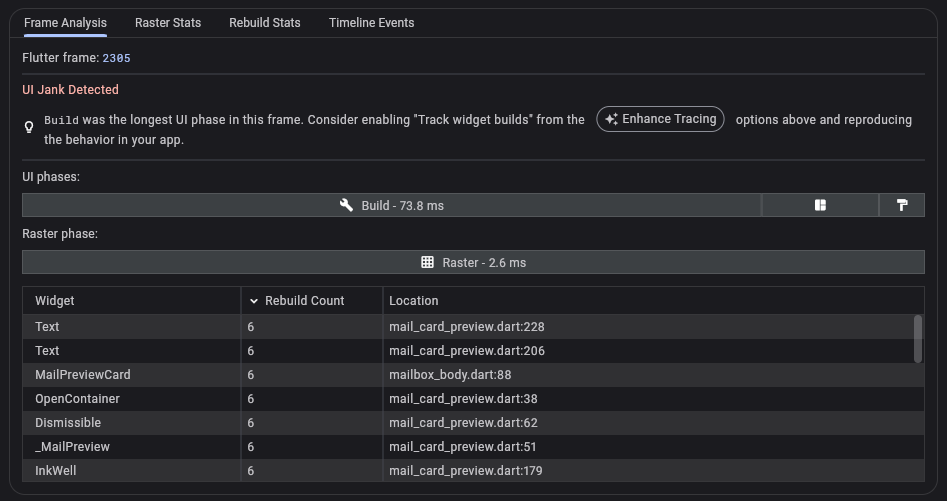 Widget rebuild counts in the Frame Analysis view